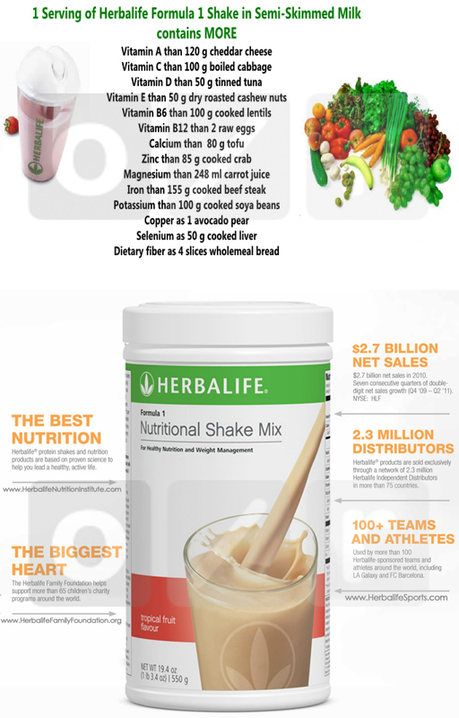  Herbalife 6