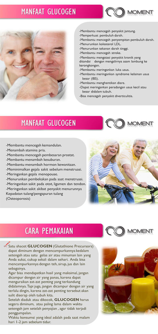  Moment Glucogen