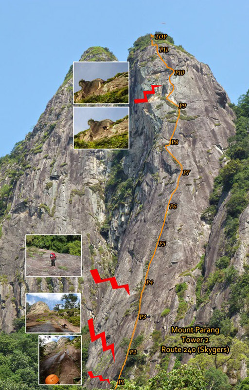  ODT Rock Climbing Ferrata & Baduga Fountain