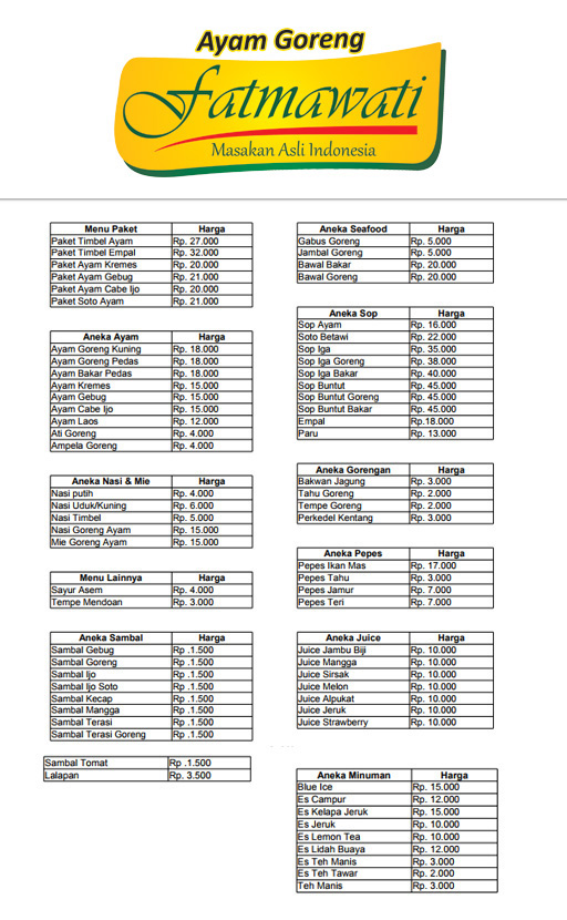  Voucher Value senilai 50.000 dari Ayam Goreng Fatmawati