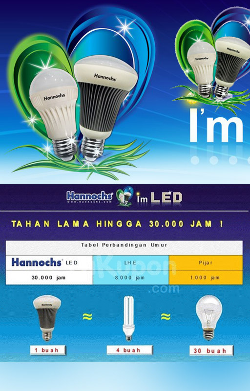  Hemat Listrik dengan Hannochs LED Lamp 1