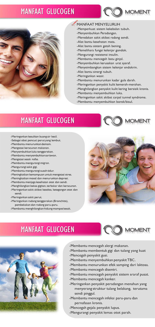  Moment Glucogen