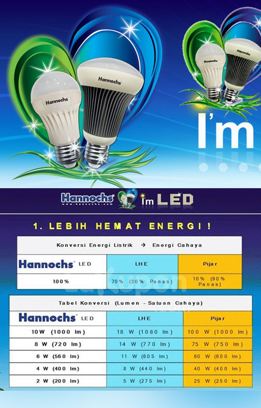  Hemat Listrik dengan Hannochs LED Lamp 1