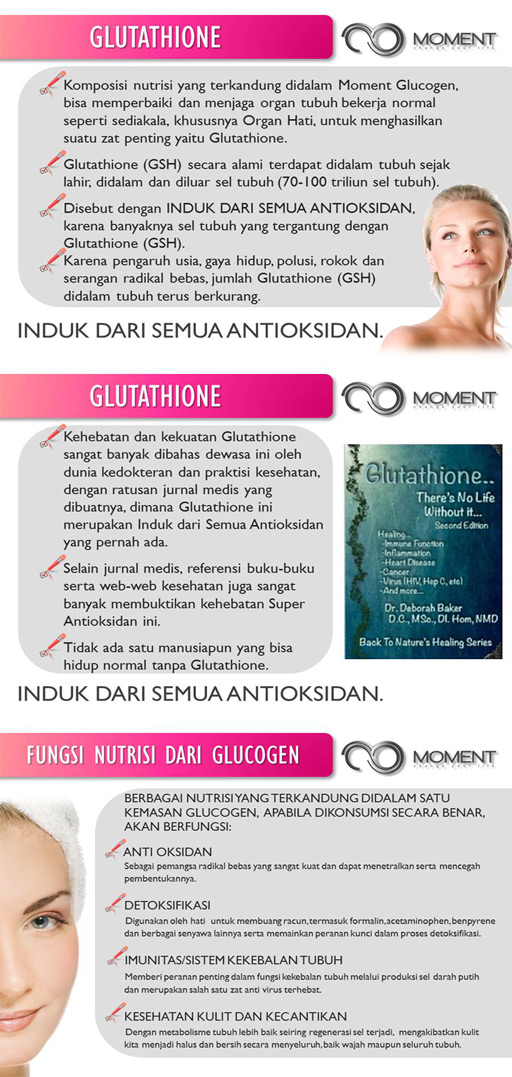  Moment Glucogen