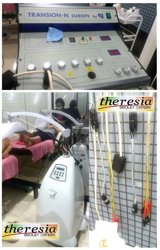  Theresia Beauty Center (Paket Wrinkle & Firming)