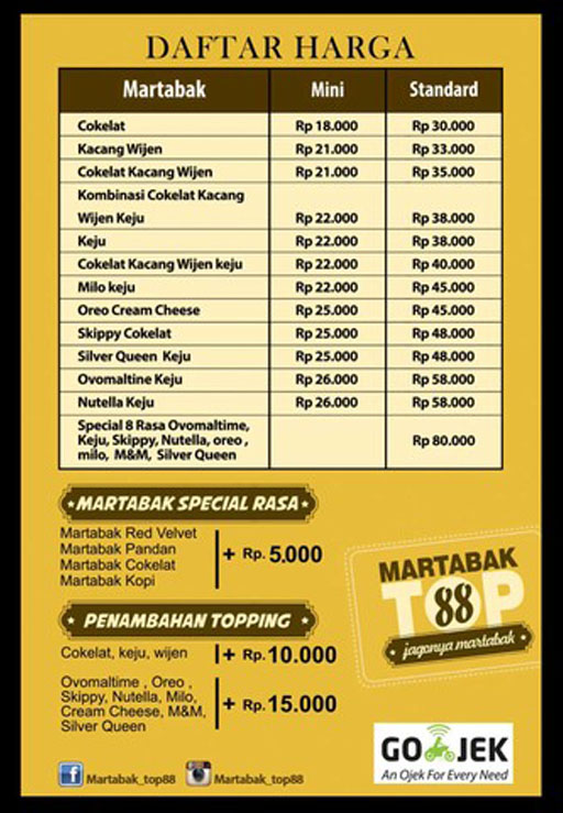  Martabak Top 88